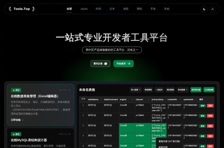 Tools.Top（拓扑兔）